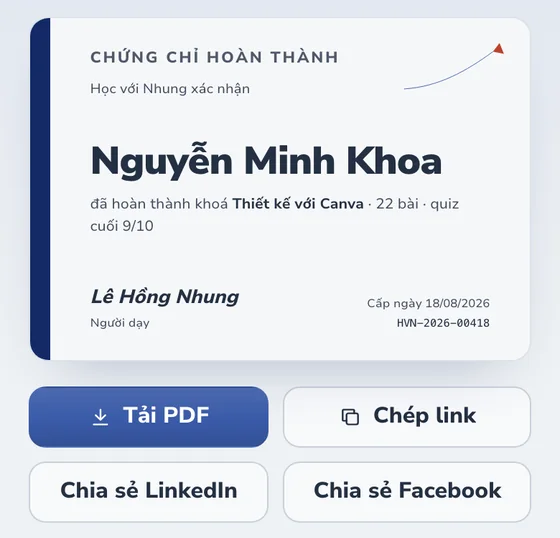 Chứng chỉ hoàn thành khoá Thiết kế với Canva mang tên học viên, có nút Tải PDF và Chia sẻ